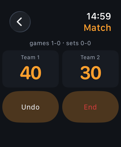 The watch keeping a padel score: games 0-0, sets 1-0, Team 1 on 40 and Team 2 on 30, with Undo and End underneath.